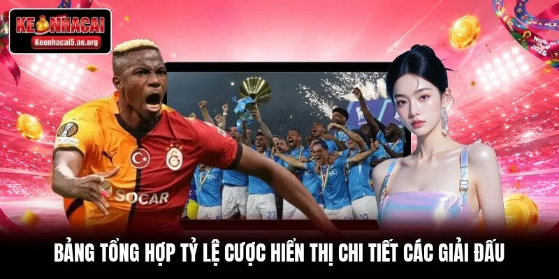 Bảng tổng hợp tỷ lệ cược hiển thị chi tiết các giải đấu