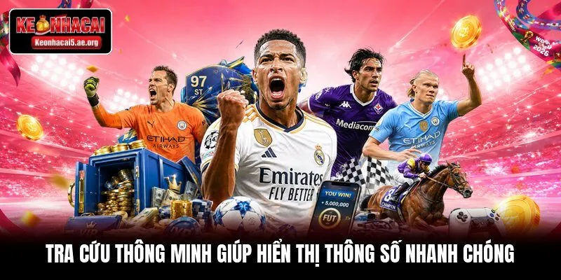 Tra cứu thông minh giúp hiển thị thông số nhanh chóng